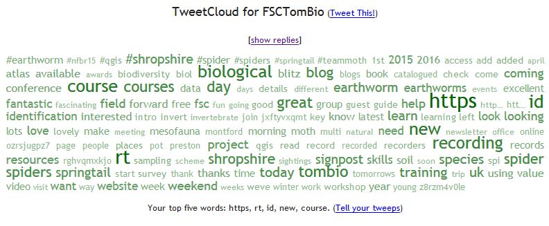 TweetCloud for @FSCTomBio