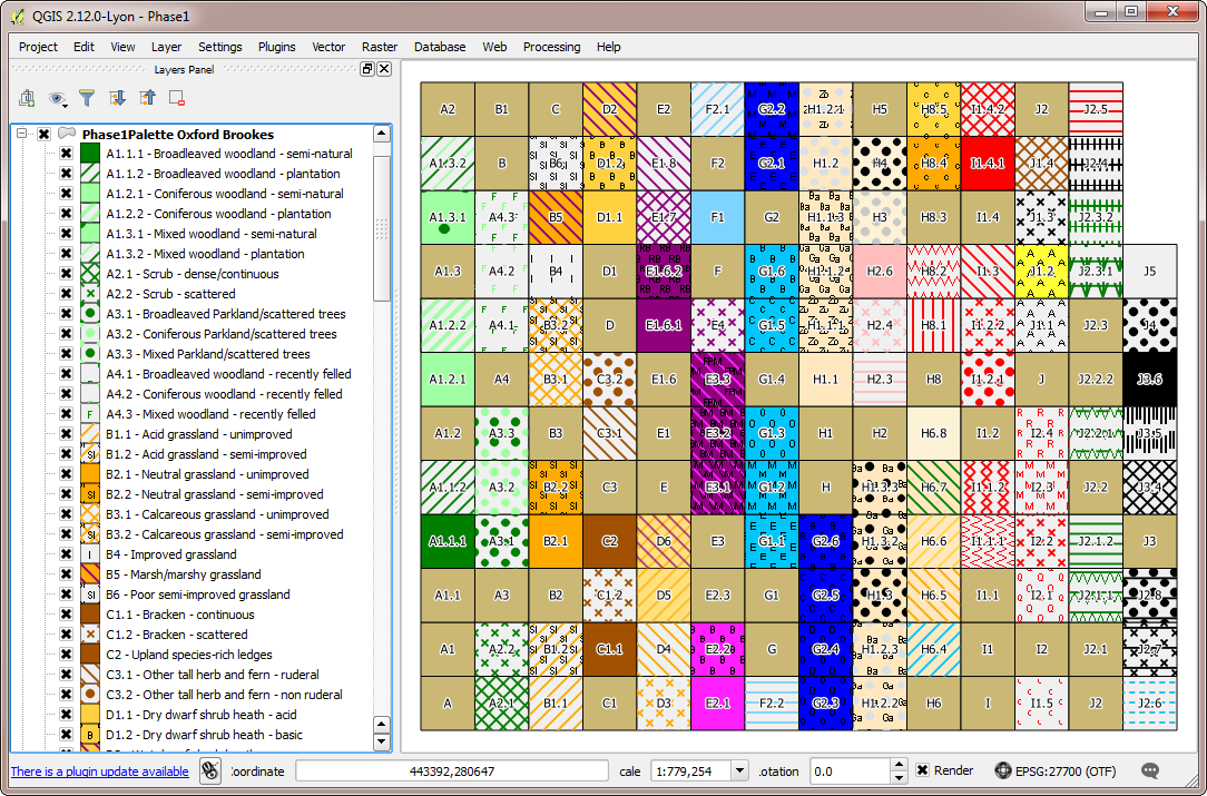 QGIS mapping styles for UK habitats Biodiversity Projects