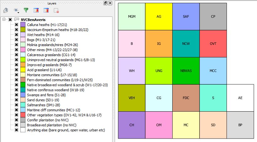 NVC QML file after guidelines from Ben Averis