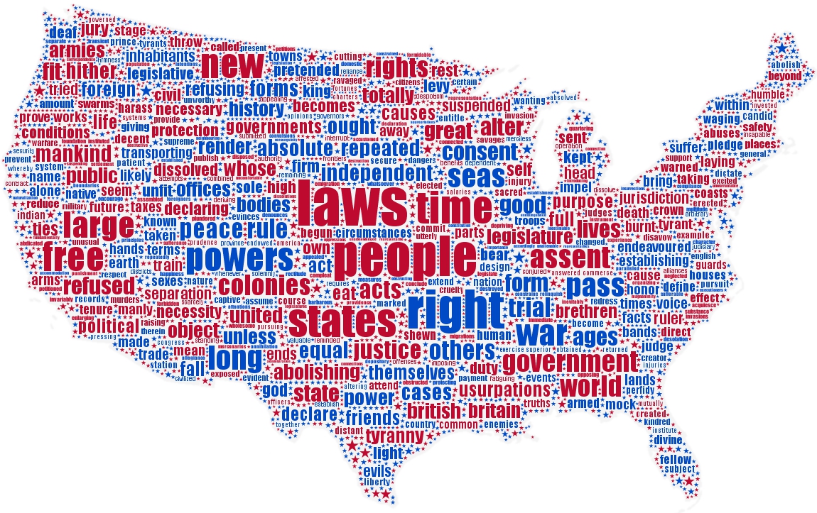 Wordle_US Dec of Ind